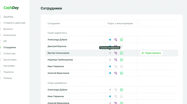 Возможность получать ежедневные отчеты в мессенджеры