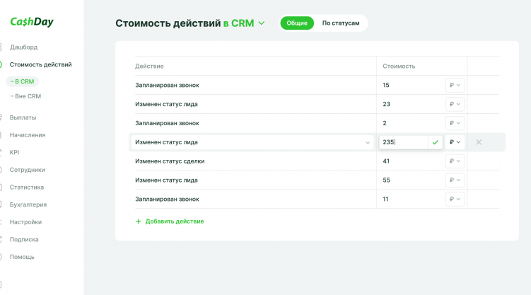 Внедряйте CRM эффективно