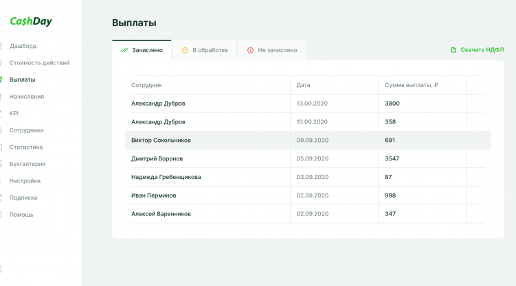 Автоматический расчет премий