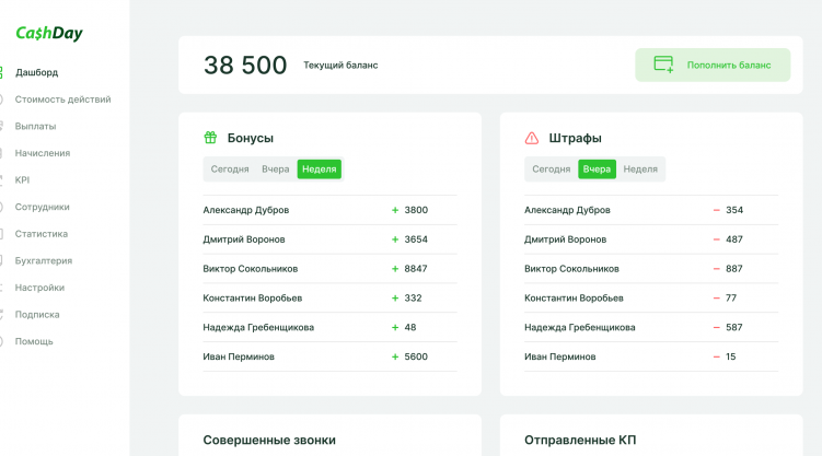 Принимайте правильные кадровые решения