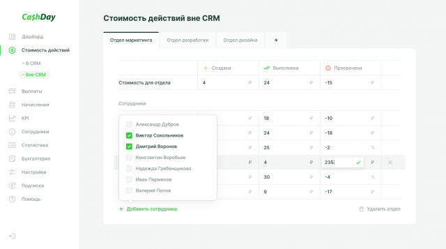 Подходит для любого бизнеса